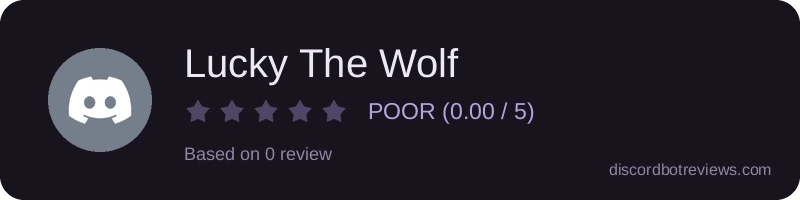 Rating widget preview for Lucky The Wolf