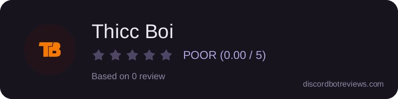 Rating