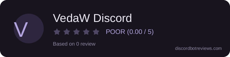 Rating banner for VedaW Discord