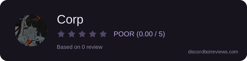 Rating widget preview for Corp