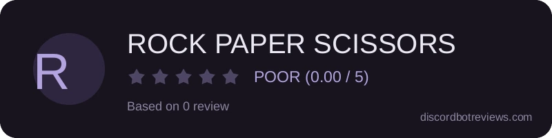Rating