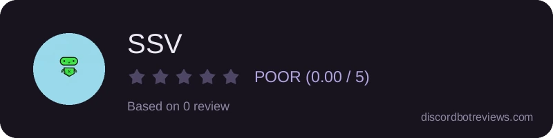 Rating