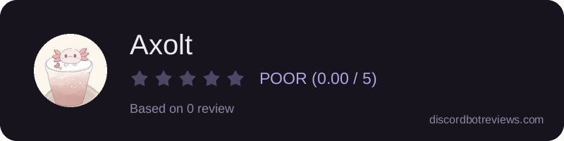 Rating
