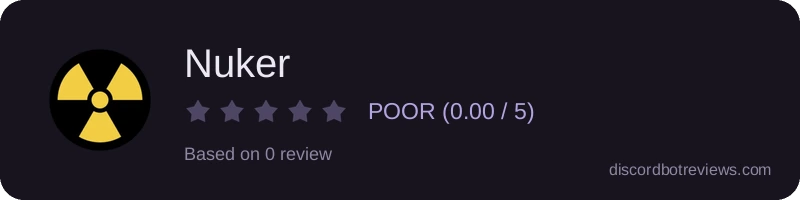 Rating
