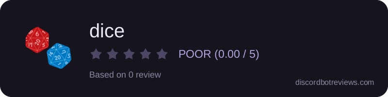 Rating