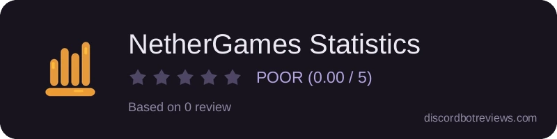 Rating widget preview for NetherGames Statistics