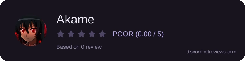 Rating widget preview for Akame
