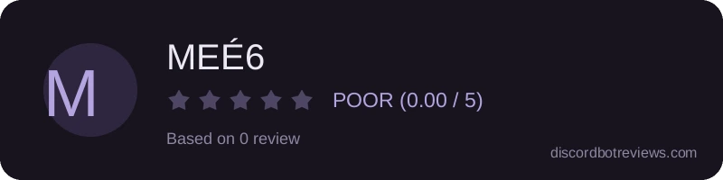 Rating widget preview for MEÉ6