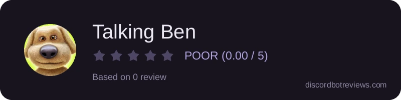 Rating widget preview for Talking Ben