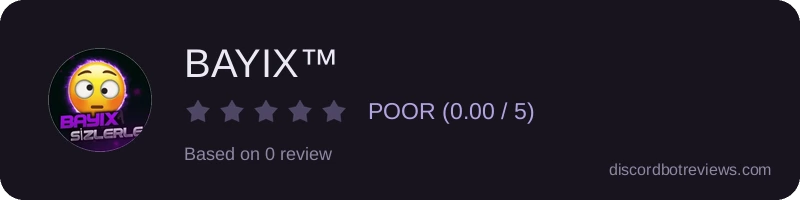 Rating widget preview for BAYIX™