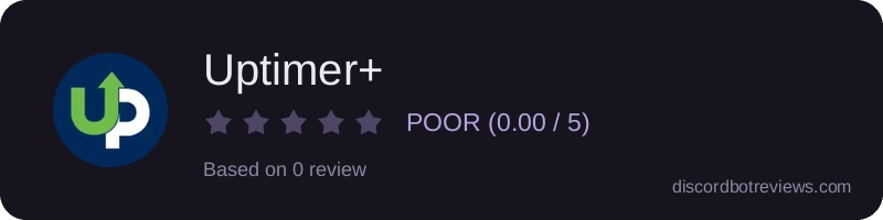 Rating widget preview for Uptimer+