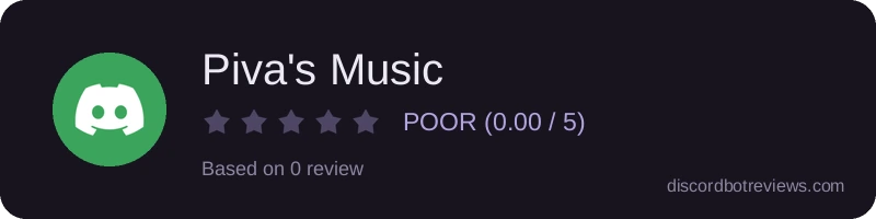 Rating widget preview for Piva's Music