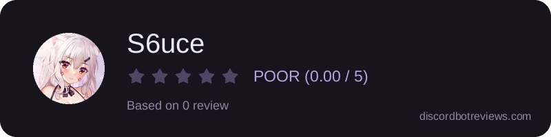 Rating