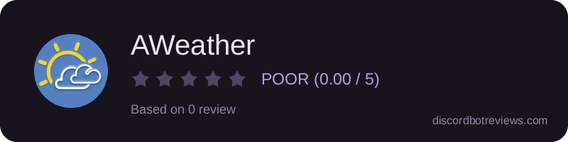 Rating widget preview for AWeather