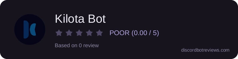 Rating