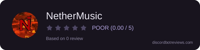 Rating widget preview for NetherMusic