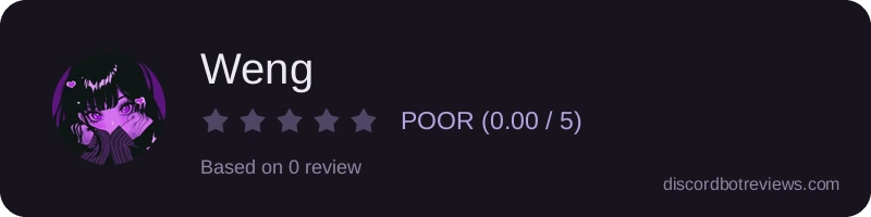 Rating widget preview for Weng