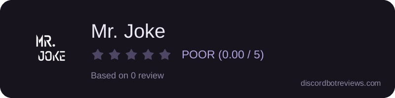 Rating