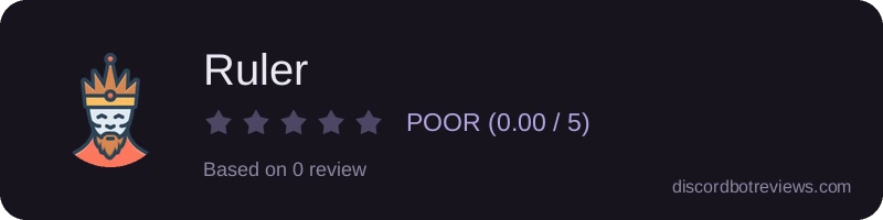 Rating