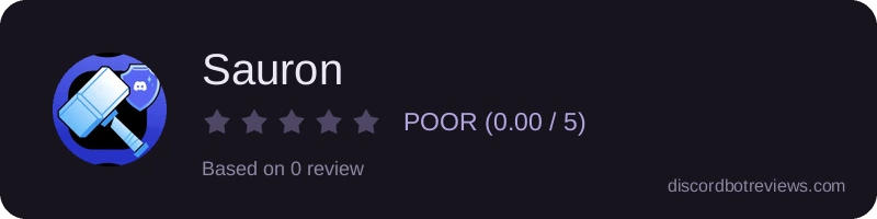 Rating widget preview for Sauron