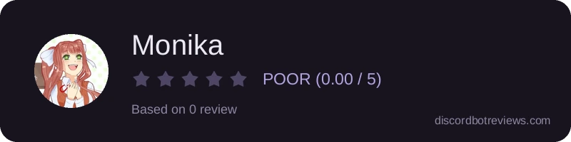 Rating widget preview for Monika
