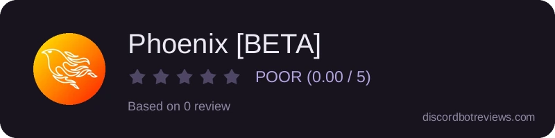 Rating widget preview for Phoenix [BETA]