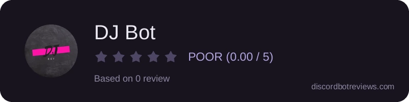 Rating widget preview for DJ Bot