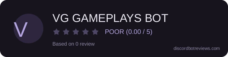 Rating