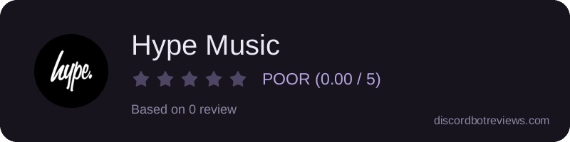 Rating