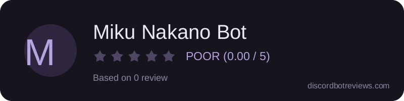 Rating widget preview for Miku Nakano Bot