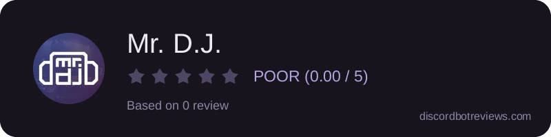 Rating widget preview for Mr. D.J.