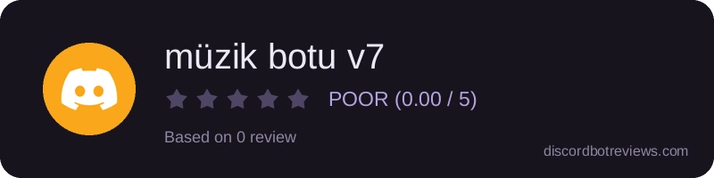 Rating widget preview for müzik botu v7