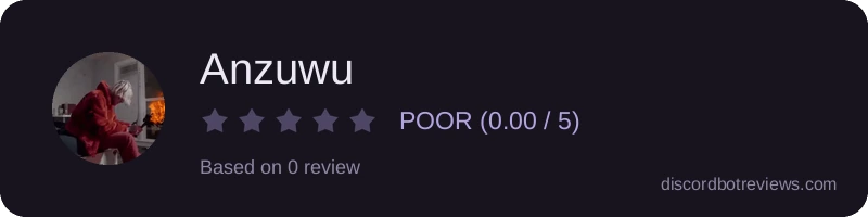 Rating banner for Anzuwu