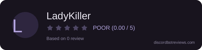 Rating