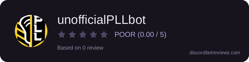 Rating