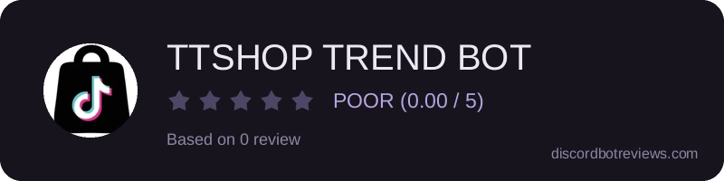 Rating widget preview for TTSHOP TREND BOT
