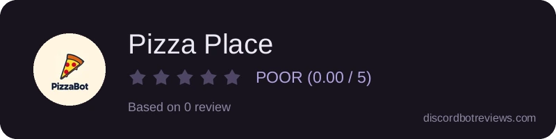 Rating widget preview for Pizza Place