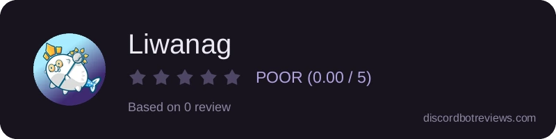 Rating