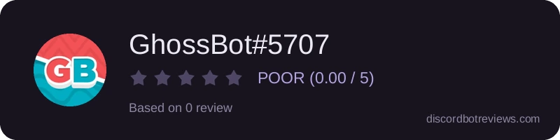 Rating banner for GhossBot#5707