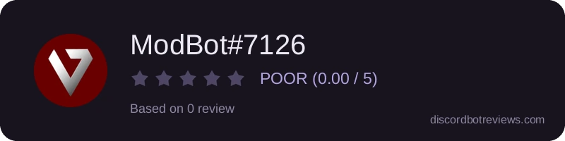 Rating widget preview for ModBot#7126
