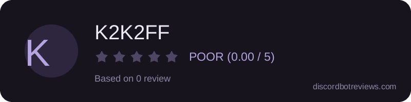 Rating