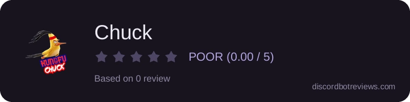 Rating widget preview for Chuck