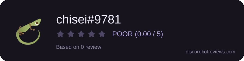 Rating widget preview for chisei#9781