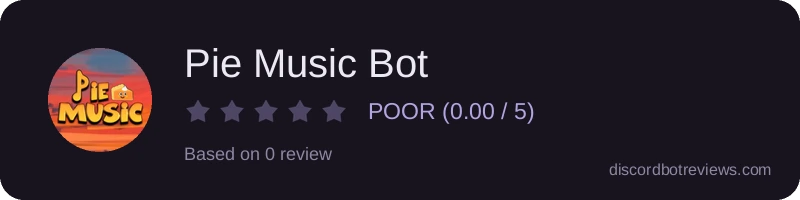 Rating widget preview for Pie Music Bot