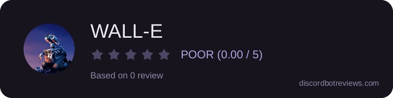 Rating widget preview for WALL-E