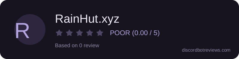 Rating