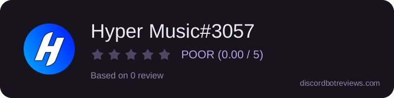 Rating widget preview for Hyper Music#3057