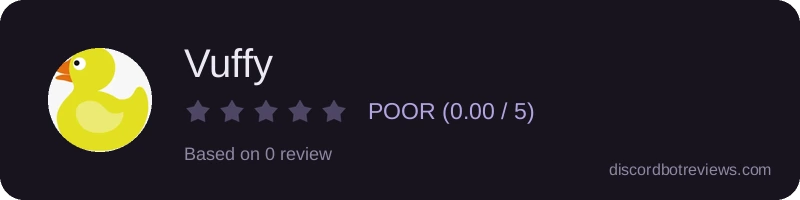 Rating widget preview for Vuffy