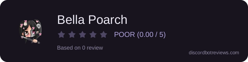 Rating