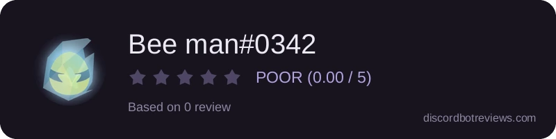 Rating widget preview for Bee man#0342